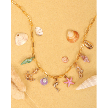 MON COLLIER A PERSONNALISER