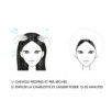 INUWET BEAUTY VAN COFFRET MASQUES LICORNE CHEVEUX ET VISAGE DETOX